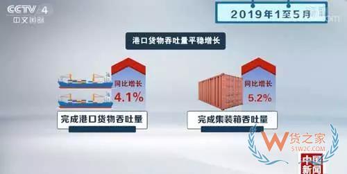 新聞?dòng)^察：從貨運(yùn)量看中國(guó)經(jīng)濟(jì)穩(wěn)中向好-貨之家