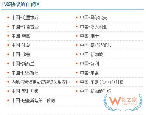 外貿(mào)必備7大網(wǎng)站，教你查詢各國(guó)進(jìn)口關(guān)稅—貨之家