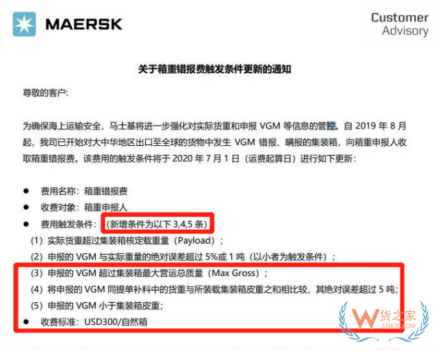 集裝箱超重被罰8500元！謹慎！別超重！以免被罰款！關于VGM你了解多少？—貨之家