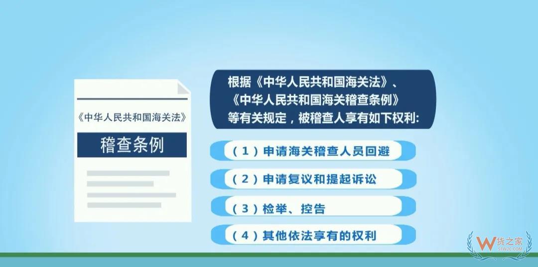 每個外貿企業(yè)都應該知道的海關稽查—貨之家