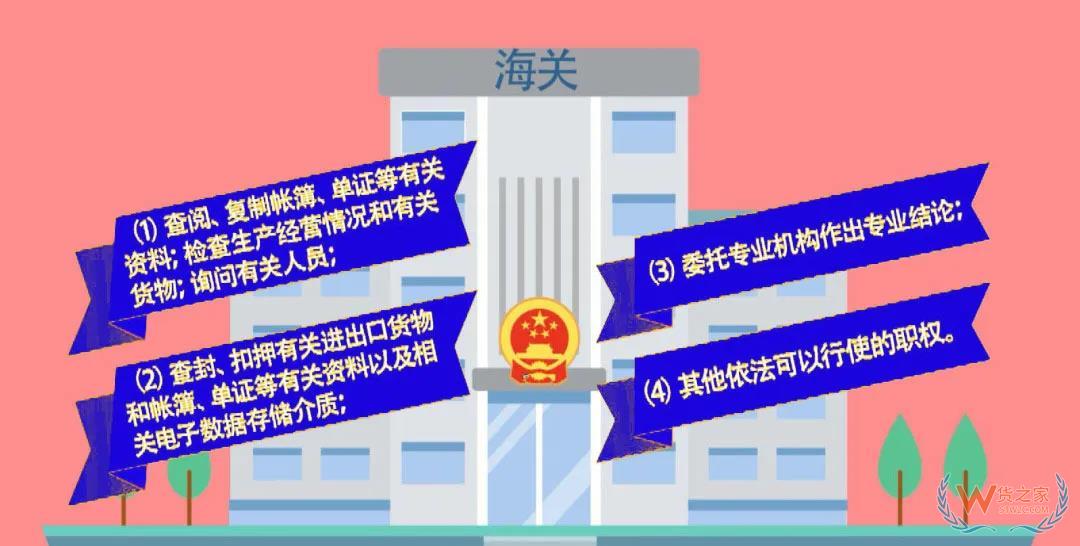 每個外貿企業(yè)都應該知道的海關稽查—貨之家