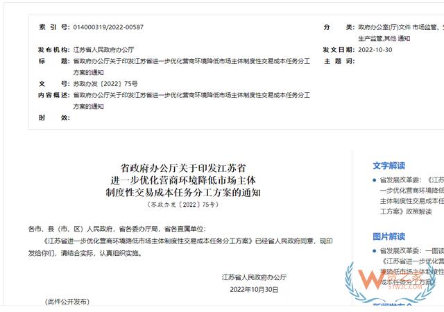 跨境政策.六十九|淮安市_淮安跨境電商綜試區(qū)關于跨境電商的扶持政策-貨之家
