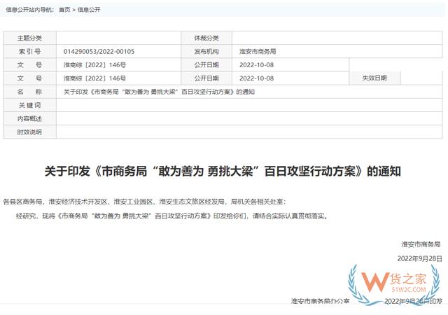 跨境政策.六十九|淮安市_淮安跨境電商綜試區(qū)關于跨境電商的扶持政策-貨之家