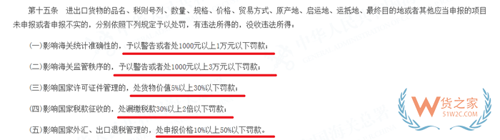 申報(bào)不實(shí)的認(rèn)定標(biāo)準(zhǔn)有哪些?申報(bào)不實(shí)如何處罰?