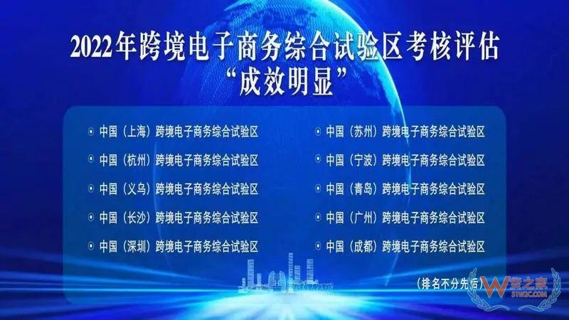 商務部公布跨境電商綜試區(qū)考核評估前10名單-貨之家