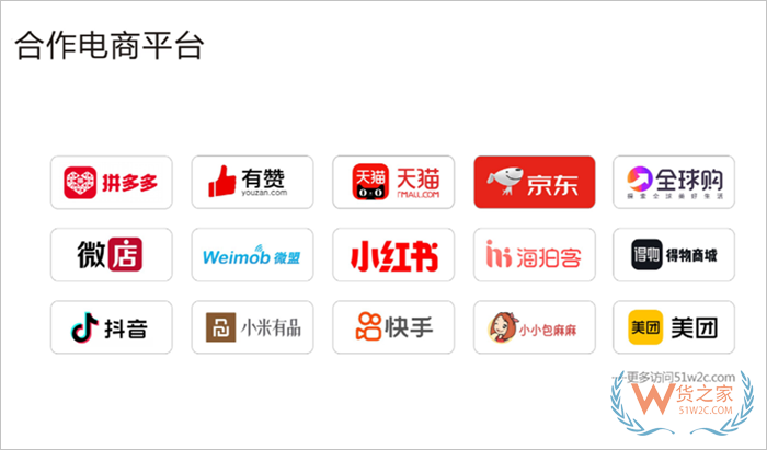 天貓、京東、抖音、快手、得物、拼多多、有贊、小紅書、微店等跨境平臺對接保稅倉綜合解決方案
