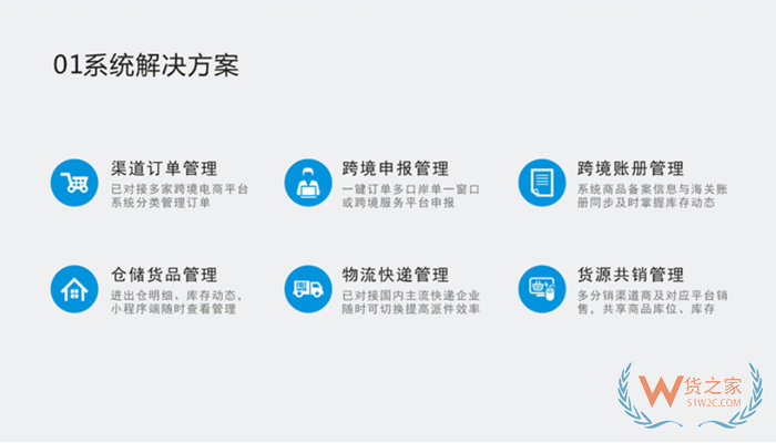 進(jìn)口跨境erp軟件:進(jìn)口跨境電商erp選哪個(gè)好?進(jìn)口跨境電商erp推薦