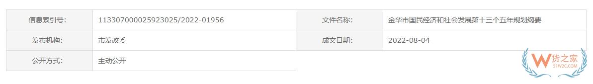 跨境政策.一百一十|金華_金華跨境電商綜試區(qū)關于跨境電商的扶持政策-貨之家