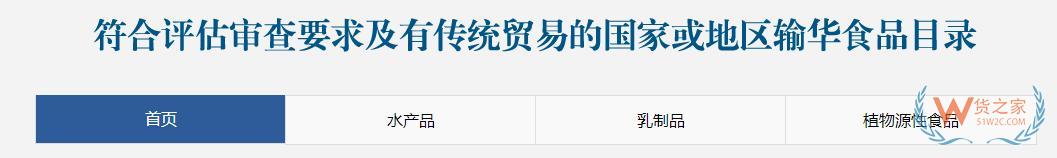 開(kāi)展跨境電商業(yè)務(wù)必備：常用查詢網(wǎng)站導(dǎo)航一覽-貨之家
