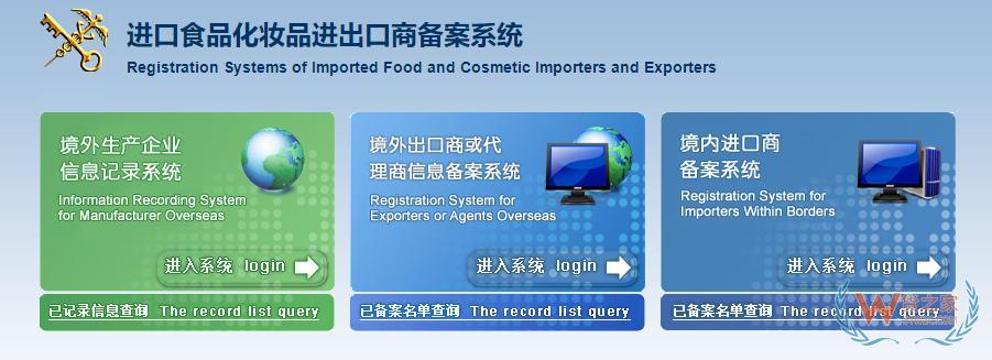 開(kāi)展跨境電商業(yè)務(wù)必備：常用查詢網(wǎng)站導(dǎo)航一覽-貨之家