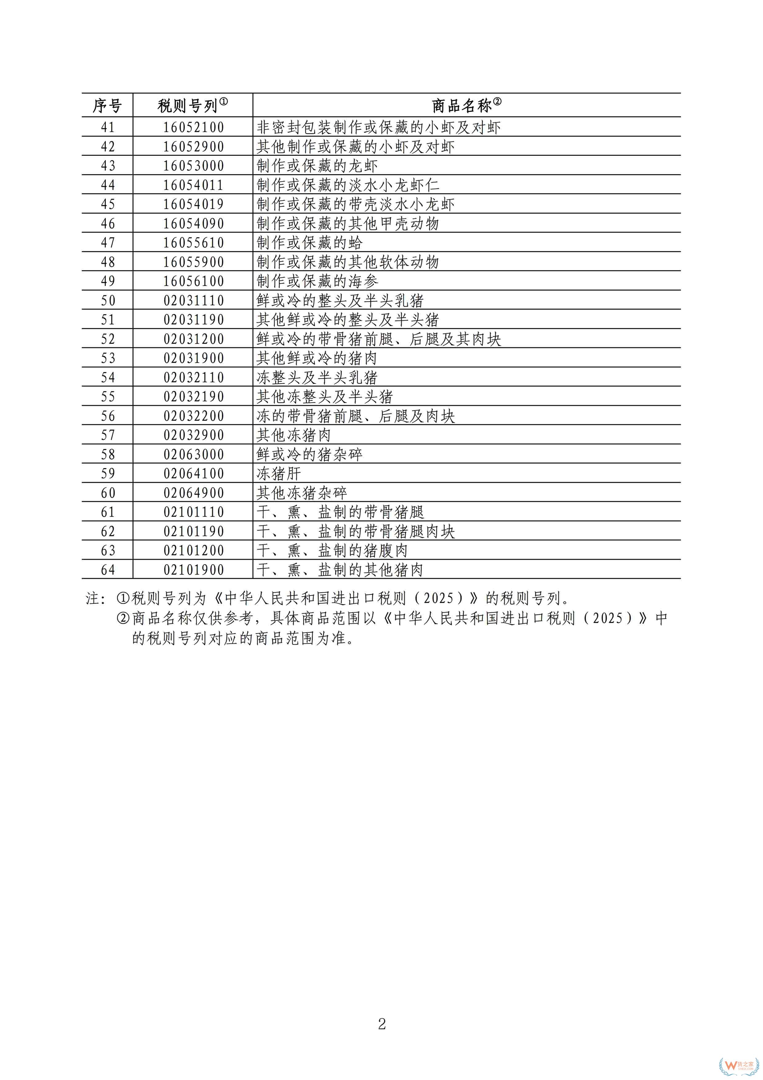 3月20日起,我國對原產(chǎn)于加拿大的部分進(jìn)口商品加征關(guān)稅-貨之家
