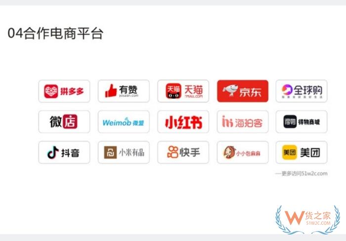 跨境電商零售進(jìn)口哪個(gè)平臺(tái)最好做?跨境店鋪對(duì)接保稅倉解決方案
