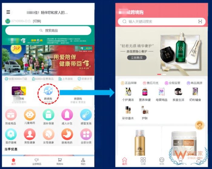 進(jìn)口跨境商城系統(tǒng),跨境電商零售進(jìn)口小程序搭建流程