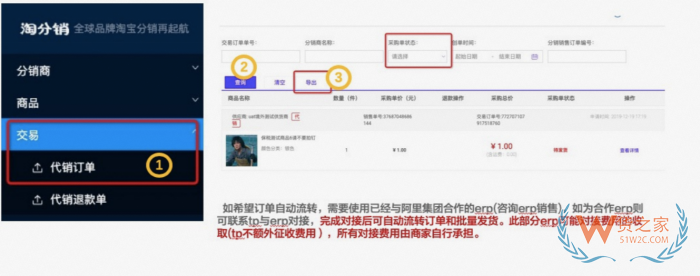 怎么入駐鯨芽保稅倉?淘分銷怎么上架商品綁定保稅倉發(fā)貨