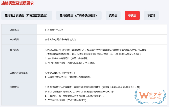 進(jìn)口跨境電商需要在國內(nèi)報(bào)稅嗎?境外公司跨境進(jìn)口電商入駐開店