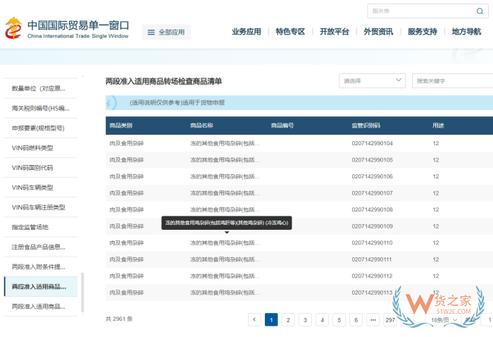 兩段準(zhǔn)入監(jiān)管模式是什么?單一窗口公布兩段準(zhǔn)入正面清單