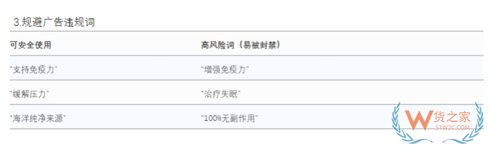 2025進(jìn)口保健品商機(jī)：跨境進(jìn)口 vs 傳統(tǒng)進(jìn)口保健品全對(duì)比