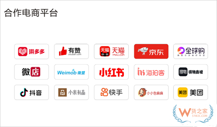 主流進(jìn)口跨境電商平臺保稅倉該怎么選？各大進(jìn)口跨境電商平臺優(yōu)劣勢
