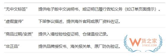 跨境電商零售進(jìn)口業(yè)務(wù):應(yīng)對職業(yè)打假人策略