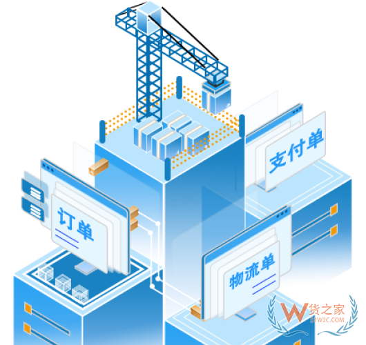 跨境電商進(jìn)口三單對碰,穩(wěn)定高效合規(guī)的“三單對碰”申報系統(tǒng)